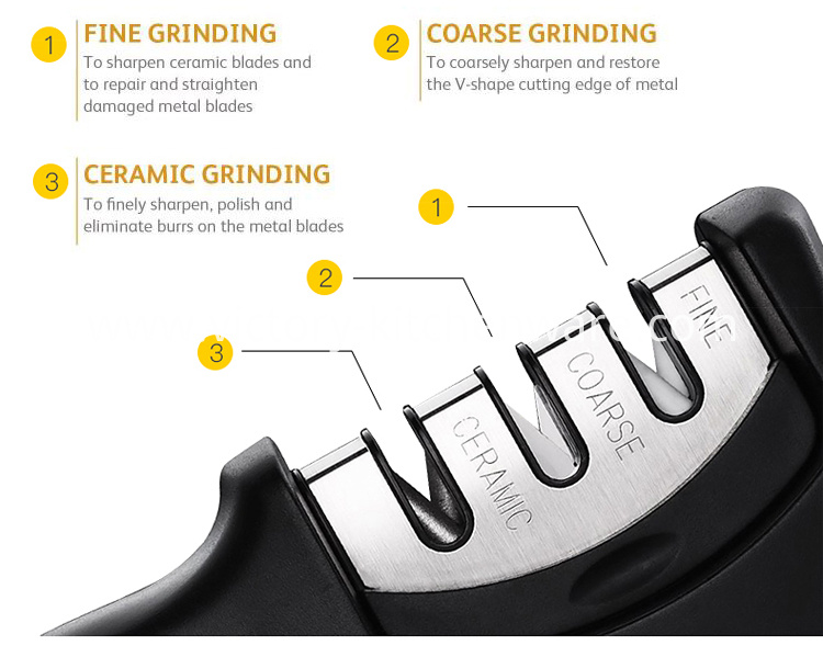 kitchenware knife sharpener kitchenware knife sharpener